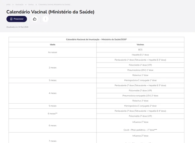 Tela de Vacinação no Whitebook web: Calendário Vacinal